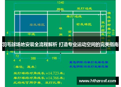 羽毛球场地安装全流程解析 打造专业运动空间的完美指南